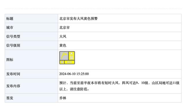 土媒：费内巴切将400万欧求购克鲁尼奇，已与球员谈妥3年合同